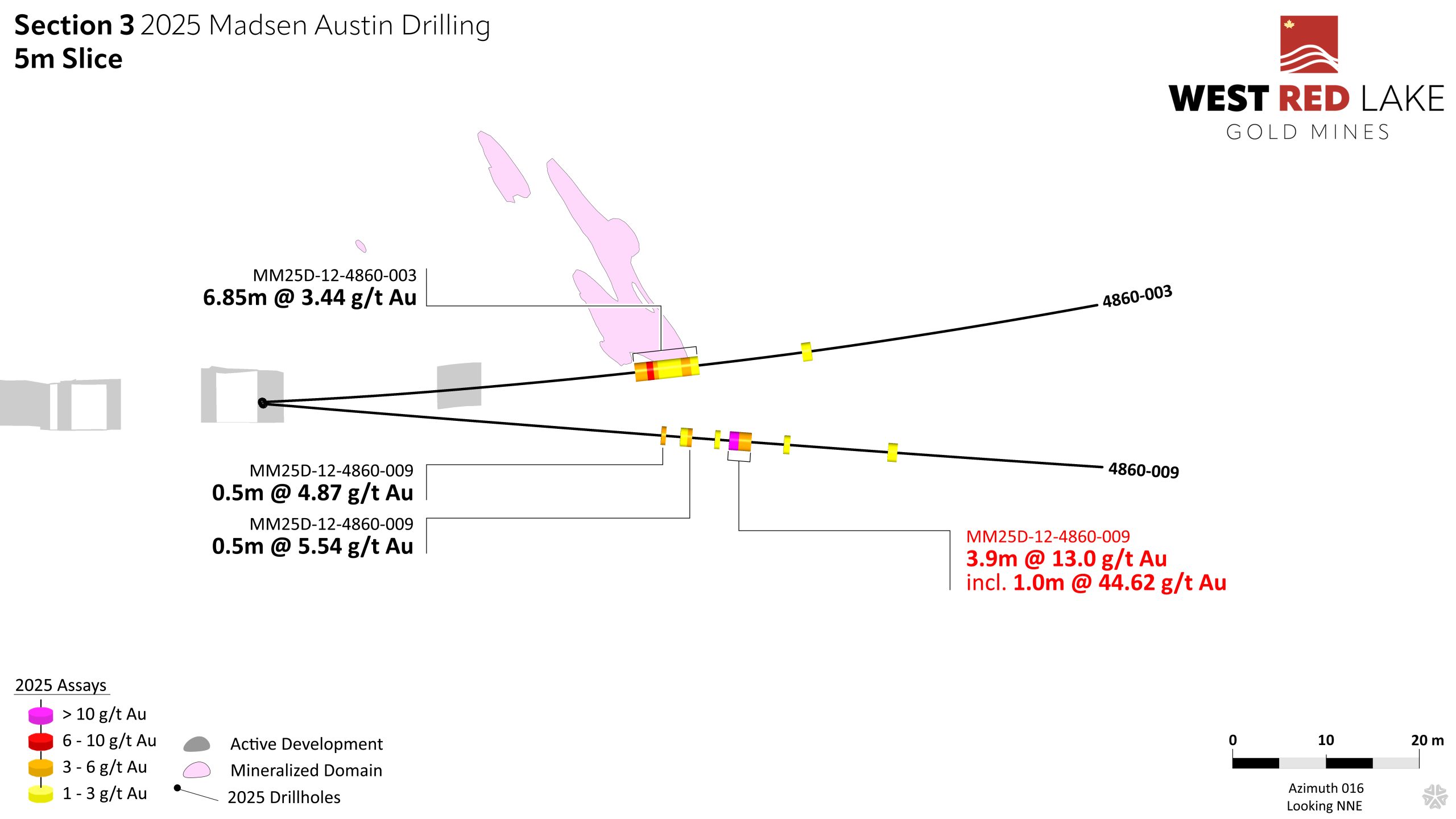 wrlg austin section 3 scaled West Red Lake Gold Hits New High-Grade Gold Lens in Lower Main Austin with 139.45 g/t Au over 7.8m, 74.70 g/t Au over 8.7m and 18.31 g/t Au over 7.5m