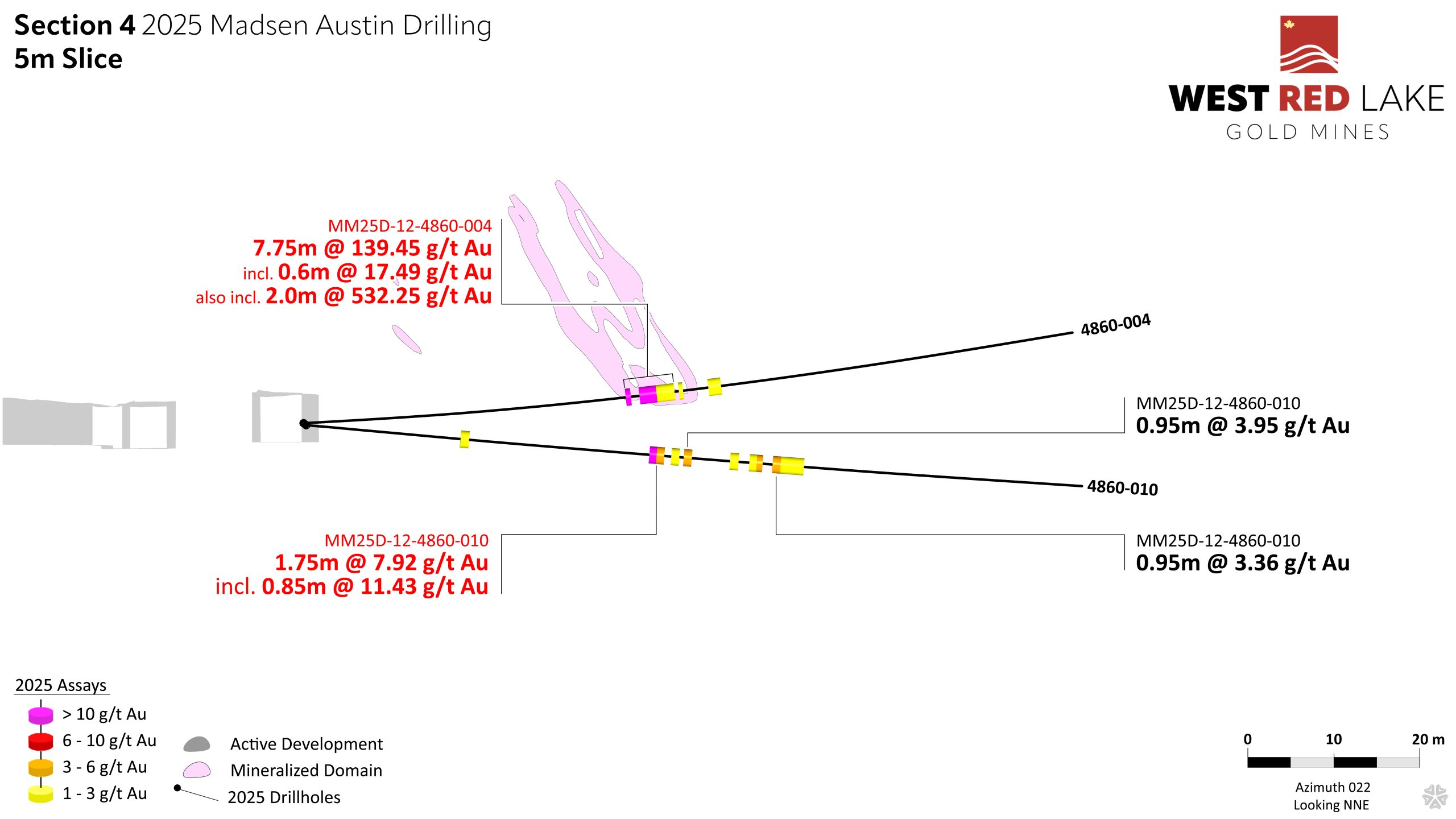 wrlg austin section 4 scaled West Red Lake Gold Hits New High-Grade Gold Lens in Lower Main Austin with 139.45 g/t Au over 7.8m, 74.70 g/t Au over 8.7m and 18.31 g/t Au over 7.5m