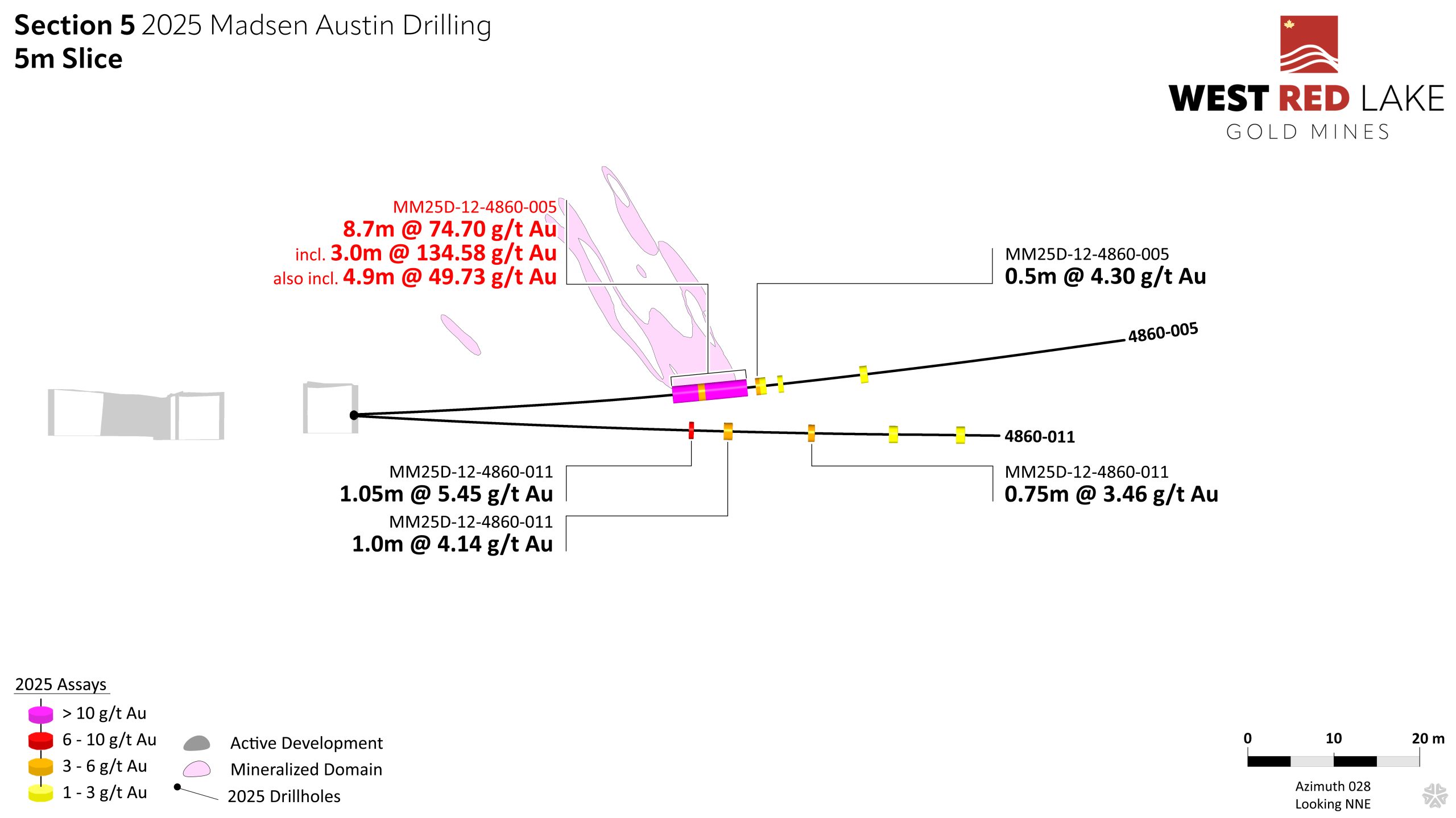 wrlg austin section 5 scaled West Red Lake Gold Hits New High-Grade Gold Lens in Lower Main Austin with 139.45 g/t Au over 7.8m, 74.70 g/t Au over 8.7m and 18.31 g/t Au over 7.5m