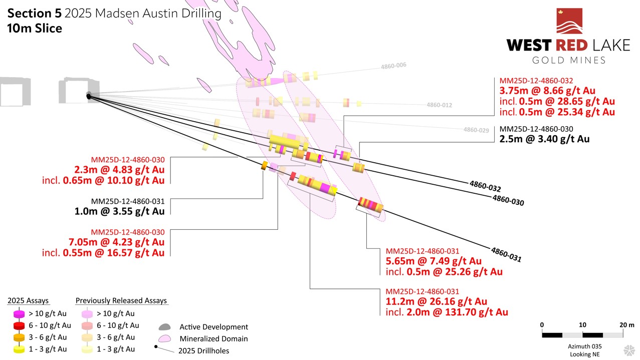 wrl austin section 5 v2 West Red Lake Gold Confirms Additional High-Grade Gold in Lower Austin with 26.16 g/t Au over 11.2m, 37.87 g/t Au over 3.55m and 10.55 g/t Au over 8m