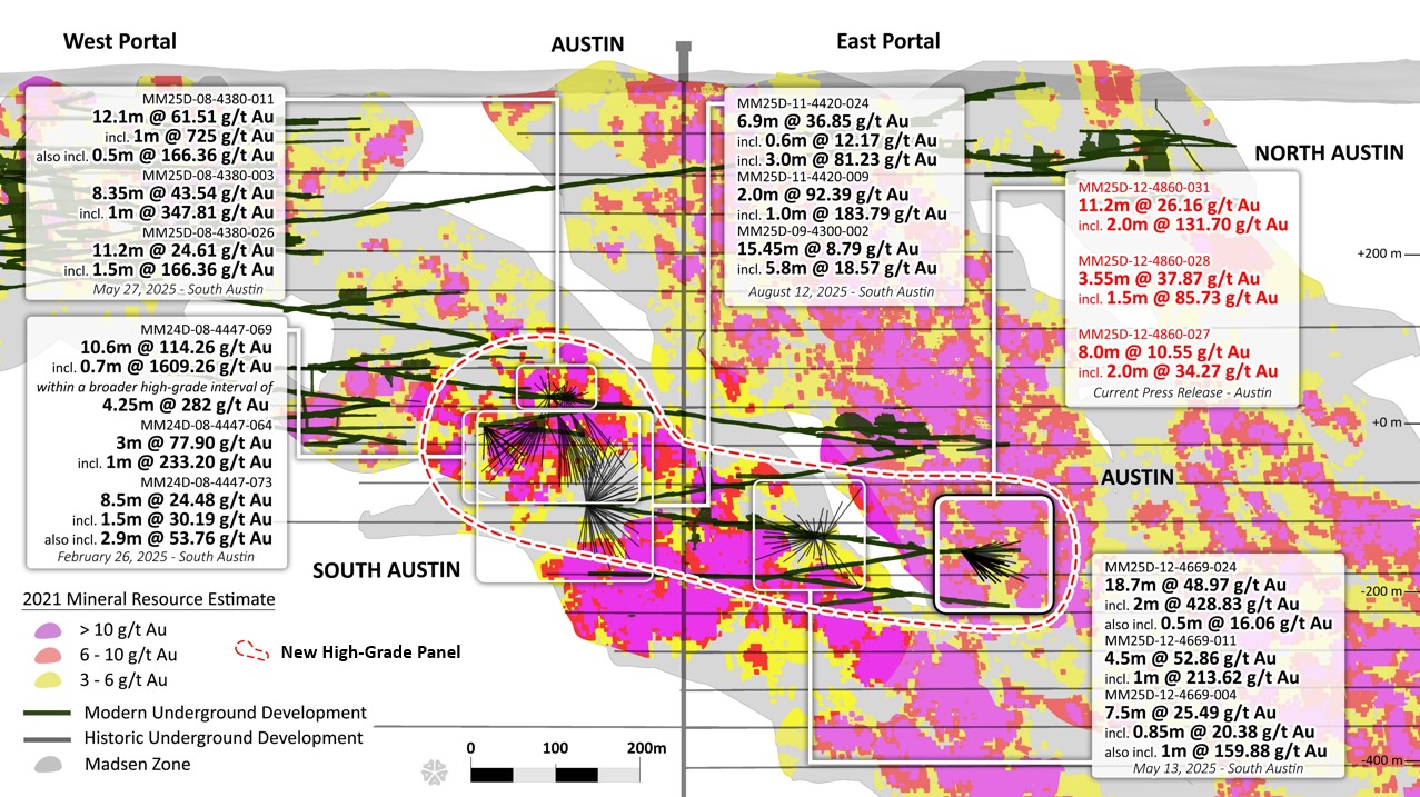 wrlg long section austin highlight v2 West Red Lake Gold Confirms Additional High-Grade Gold in Lower Austin with 26.16 g/t Au over 11.2m, 37.87 g/t Au over 3.55m and 10.55 g/t Au over 8m