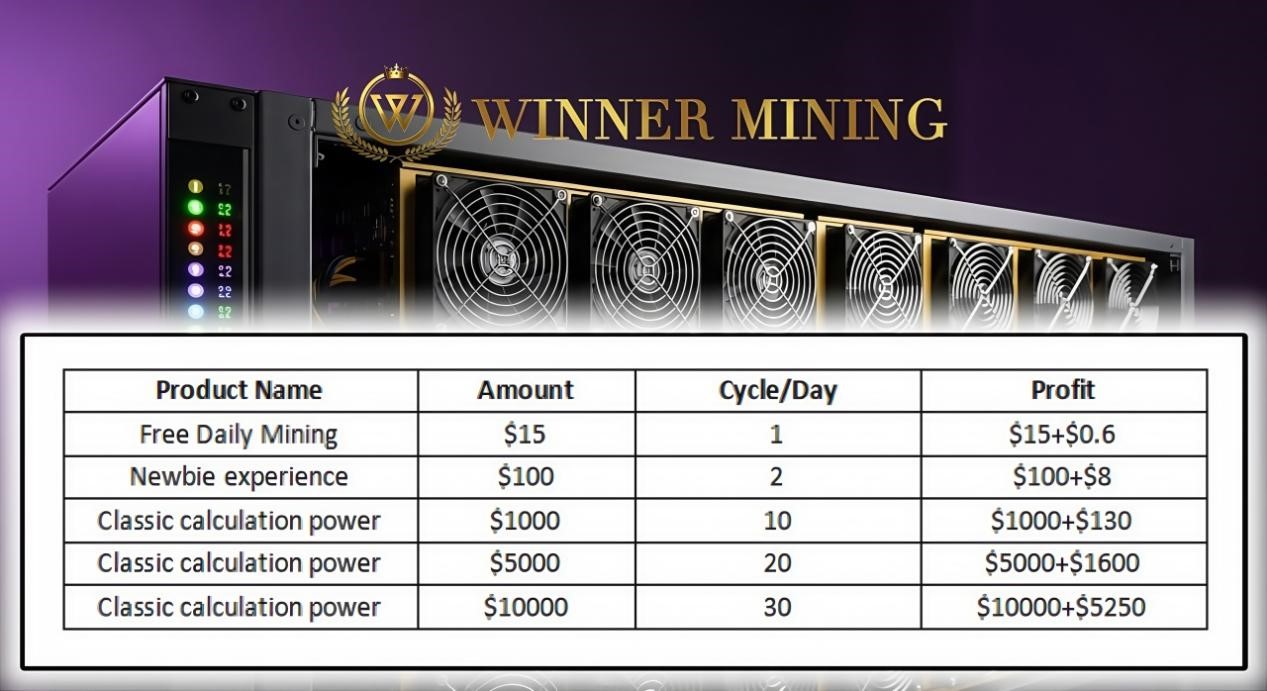 WinnerMining launches a free cloud mining APP with intelligent dual  systems: a new trend in the cloud mining industry with zero threshold for  autonomous income . - The Globe and Mail