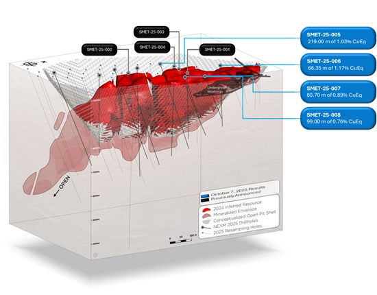 269421 d9826a40e401fa25 002 NexMetals Drills 219 Metres of 1.03% CuEq, Including 157 Metres of 1.21% CuEq Demonstrating the Scale of Mineralization and Expansion Potential at Selkirk