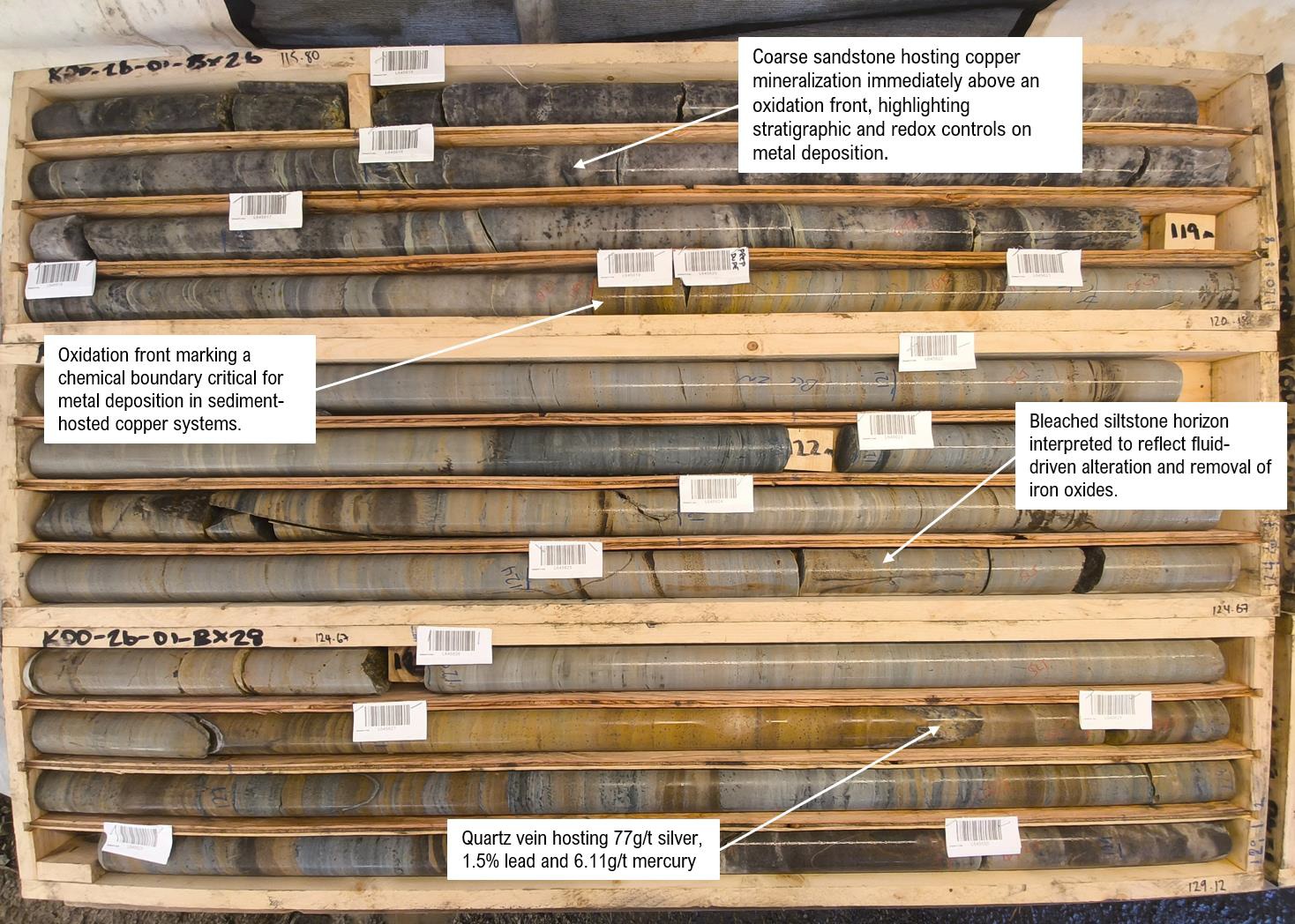 Aeonian Resources Reports Initial Drill Results from Koocanusa Project ...