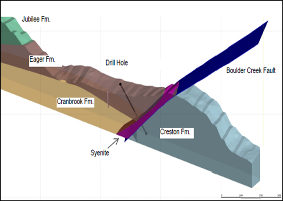Ximen Mining Corp, Wednesday, July 26, 2023, Press release picture