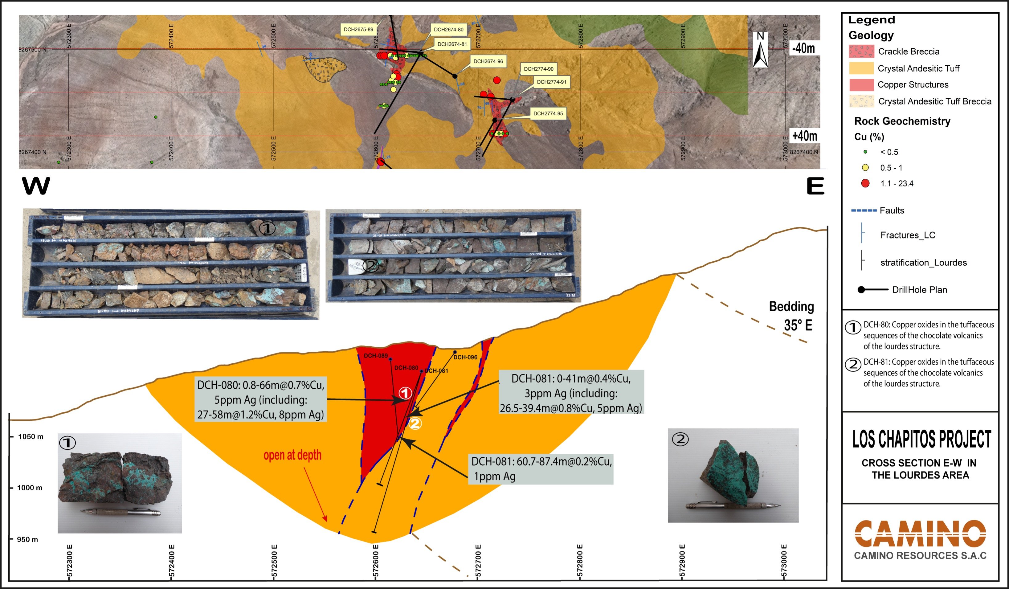 Camino Minerals Corp, Tuesday, July 5, 2022, Press release picture