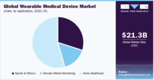 Source: Grand View Research