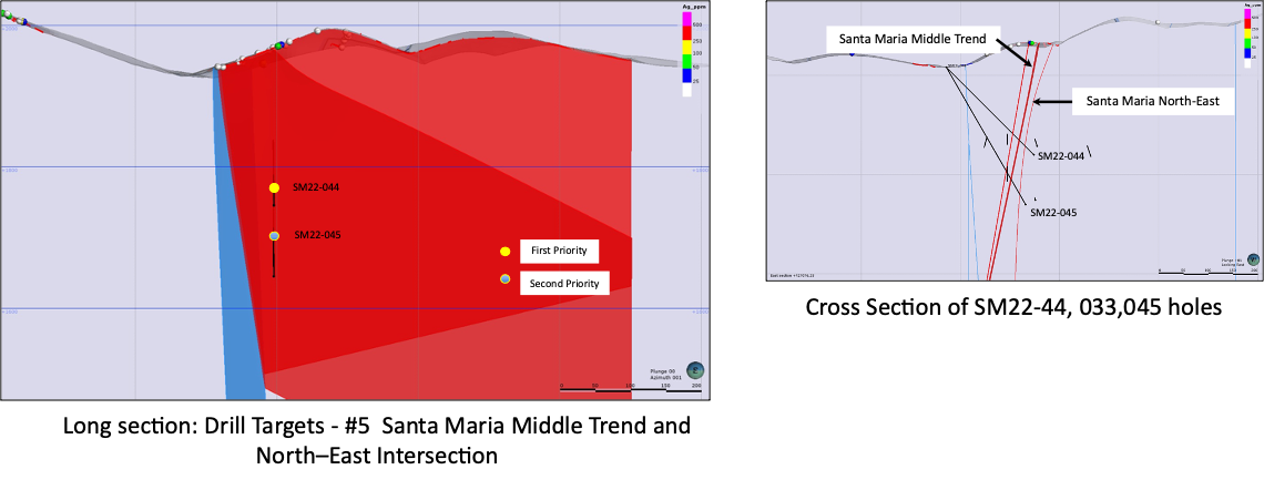 Fabled Silver Gold Corp, Wednesday, May 11, 2022, Press release picture