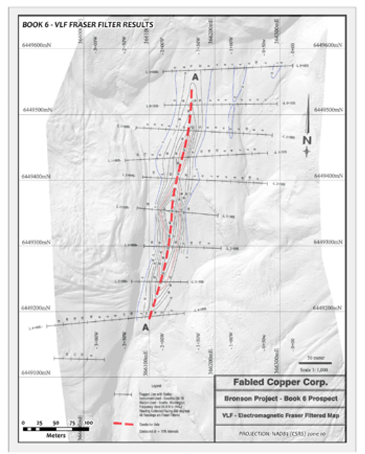 Fabled Copper Corp., Thursday, June 23, 2022, Press release picture
