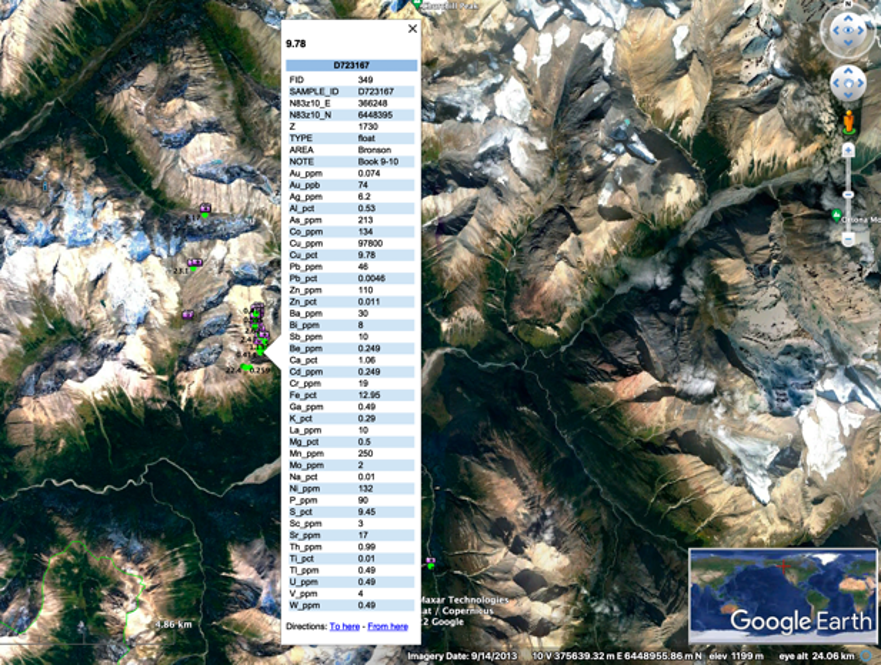 Fabled Copper Corp., Wednesday, July 13, 2022, Press release picture