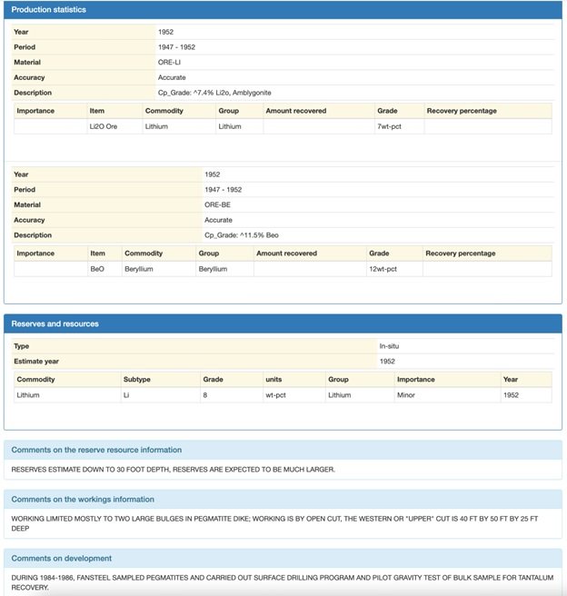 BrightRock Gold Corp, Wednesday, June 8, 2022, Press release picture