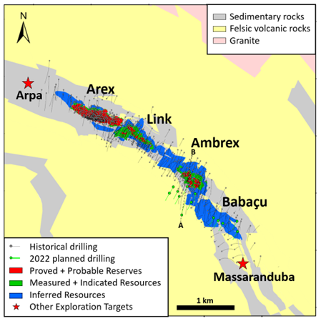 Nexa Resources S.A., Tuesday, July 5, 2022, Press release picture