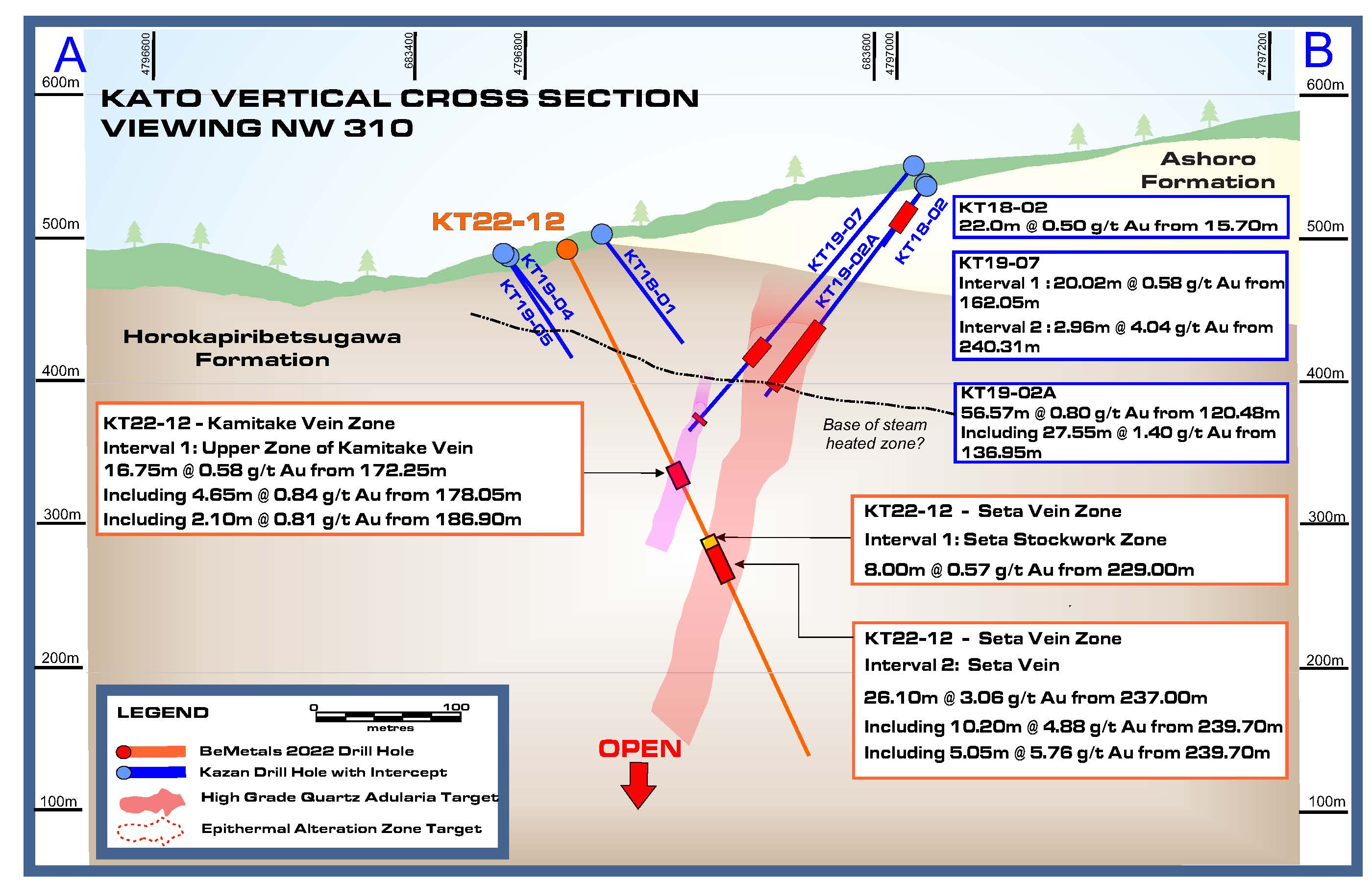 BeMetals Corp, Wednesday, September 21, 2022, Press release picture