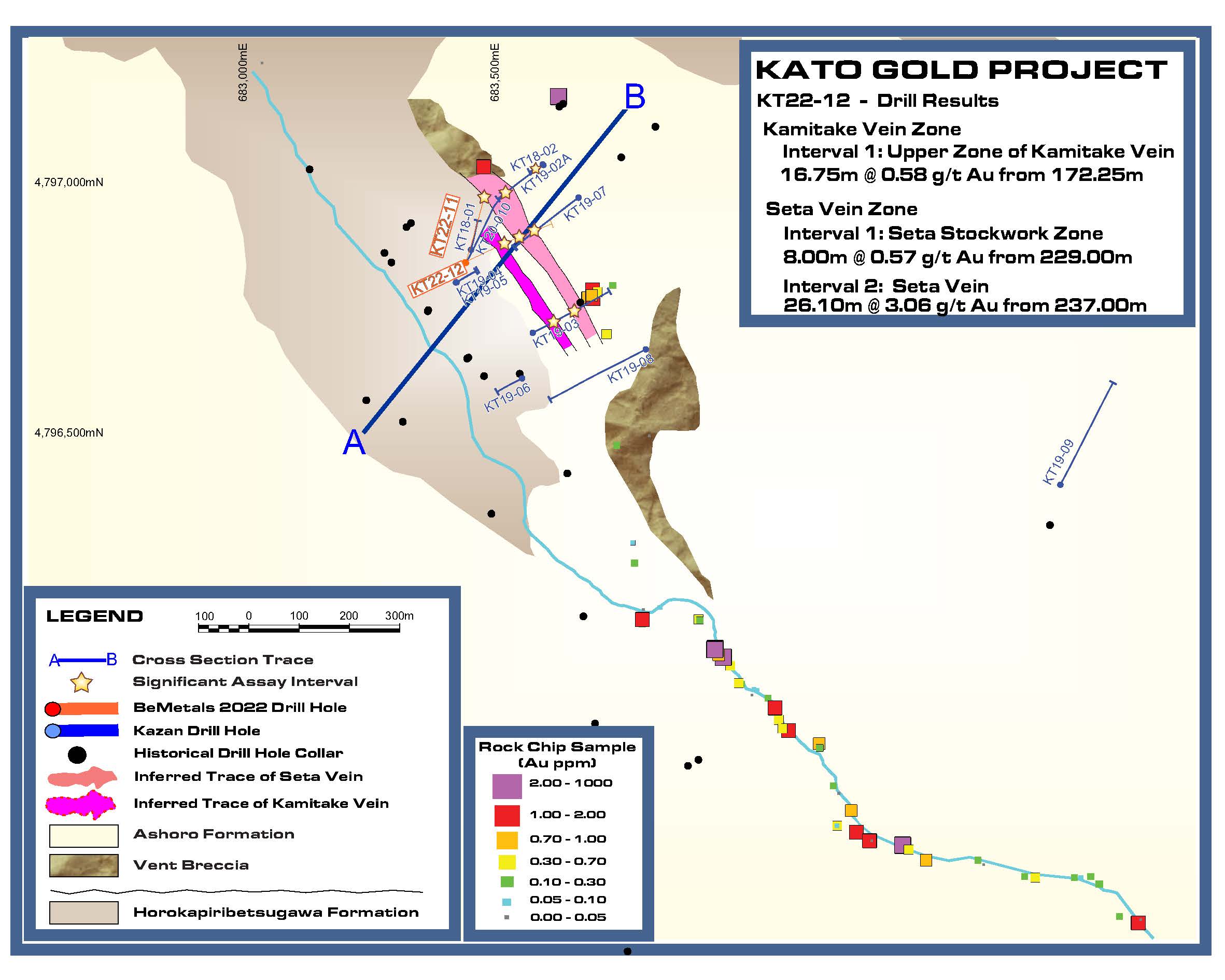 BeMetals Corp, Wednesday, September 21, 2022, Press release picture
