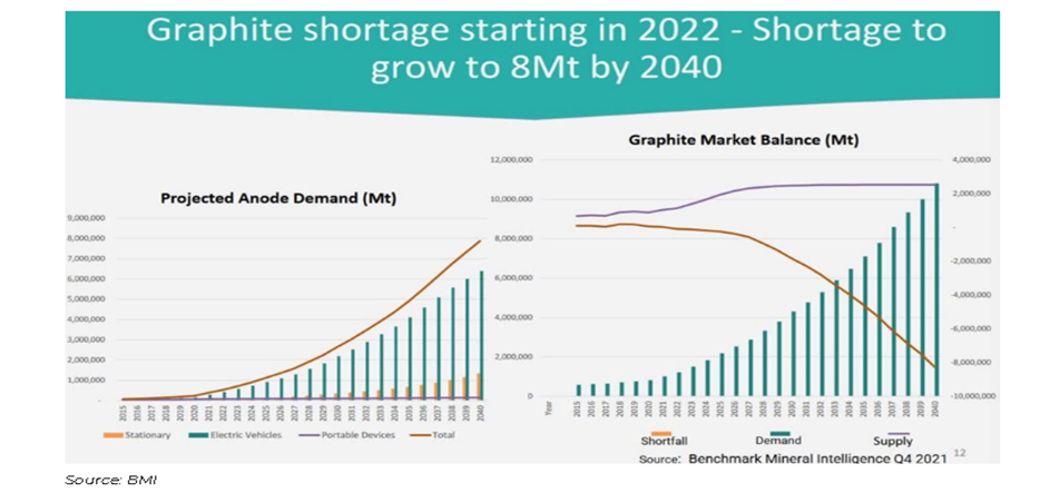 New Destiny Mining Corp., Monday, March 6, 2023, Press release picture