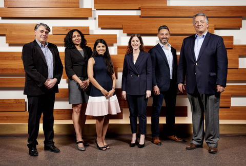 ProFound Therapeutics Founding Team--From L to R  1) Flagship Origination Partner, Yann Echelard, Ph.D., 2) Flagship Origination Partner and ProFound Therapeutics President, Kala Subramanian, Ph.D., 3) Flagship Pioneering Senior Associate, Vini Mani, Ph.D., 4) Flagship Principal, Erica Weinstein, Ph.D., 5) Avak Kahvejian, Ph.D., Flagship Pioneering General Partner/Co-Founder and CEO of ProFound Therapeutics, and 6) Noubar Afeyan, Ph.D., Founder and CEO, Flagship Pioneering and Co-Founder and Chairman of ProFound Therapeutics. (Photo: Business Wire)
