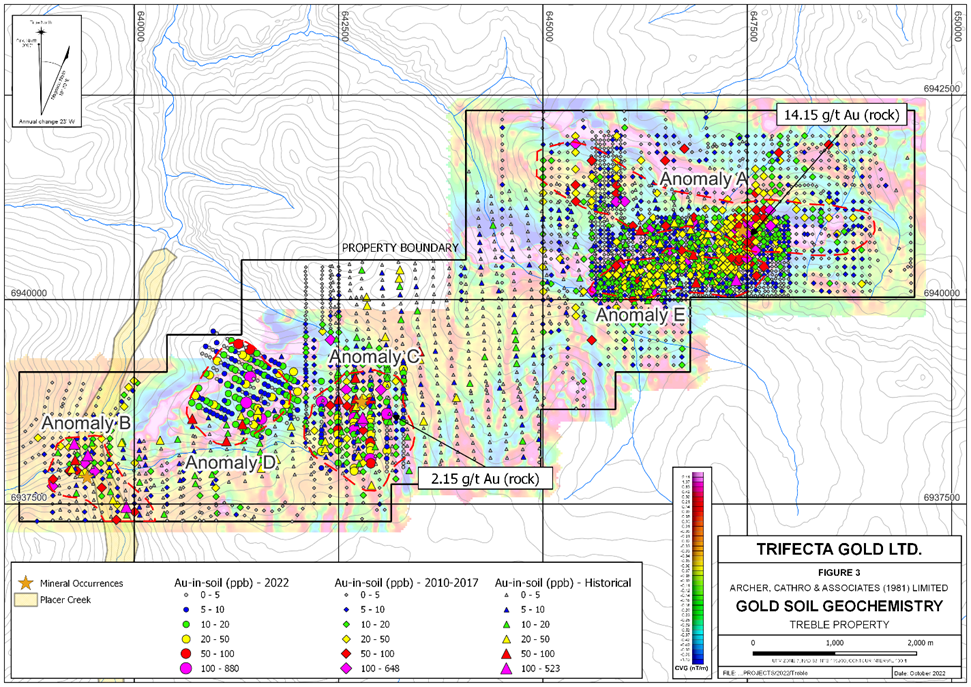 Trifecta Gold Ltd., Monday, November 21, 2022, Press release picture