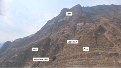 Fabled Copper Corp., Wednesday, June 1, 2022, Press release picture