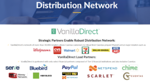 Source: Cuentas Presentation