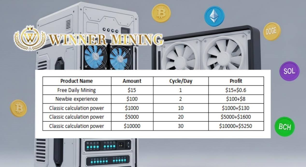WinnerMining free cloud mining APP helps zero-investment users earn BTC and  XRP! Turn your phone into a mining machine - The Globe and Mail