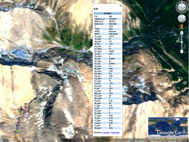 Fabled Copper Corp., Wednesday, July 27, 2022, Press release picture