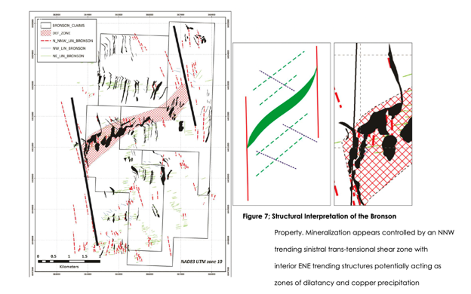 Fabled Copper Corp., Wednesday, June 29, 2022, Press release picture