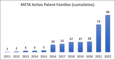 Meta Materials Inc., Monday, July 18, 2022, Press release picture