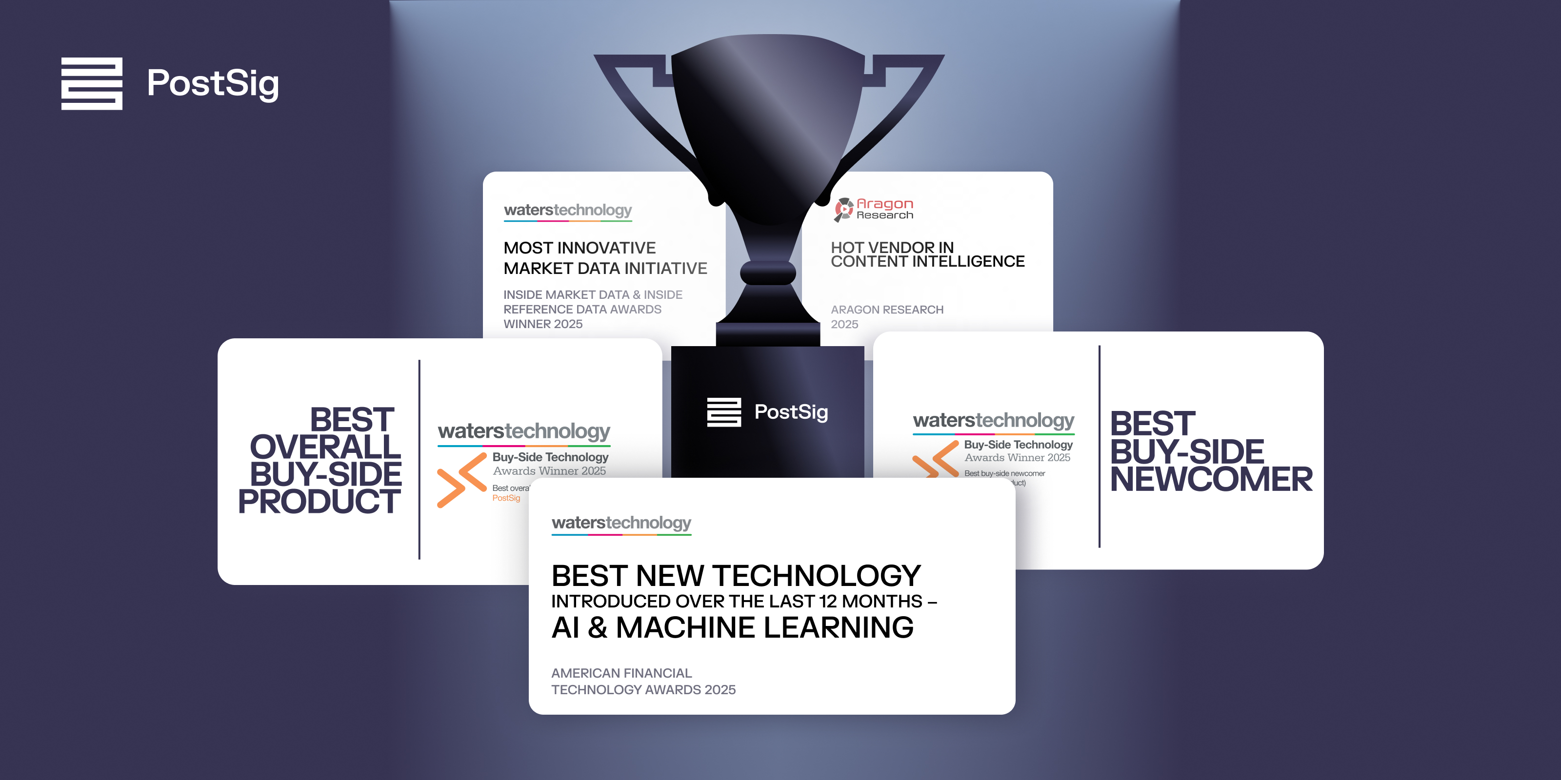 PostSig Award Winning Content Intelligence