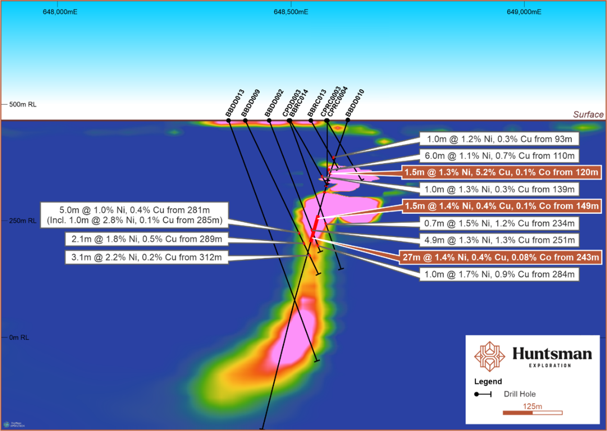 Huntsman Exploration Inc., Monday, June 20, 2022, Press release picture