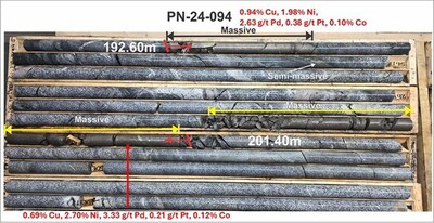 Power Metallic Mines Inc Power Metallic Intercepts 4 40 Meters Power Metallic Intercepts 4.40 Meters of 12.18% Cu (14.34% CuEqRec) included within 20.40 Meters of 2.91% Cu (3.58% CuEqRec) in Hole 25-029b at Lion, and Completes the Extension of PN-24-064 to define large off-hole BHEM anomaly