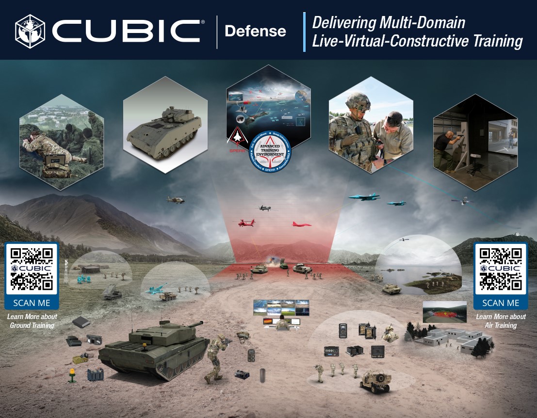Cubic Defense to Showcase Proven Air and Ground Training Solutions for  Global Mission Readiness at The Singapore Airshow 2026