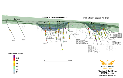 Figure 1 – 24/27 Deposits Isometric View Looking West (Graphic: Business Wire)