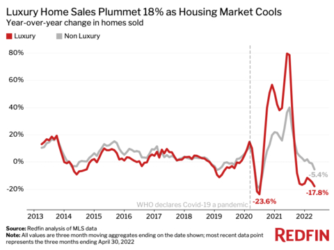 (Graphic: Business Wire)