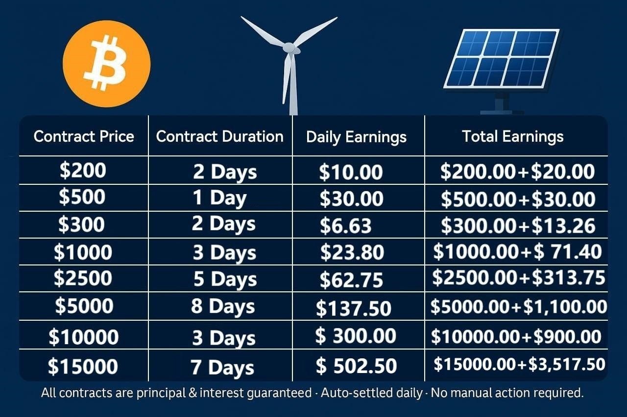 Earn Crypto Easily with BTC Miner – Start Mining Today - The Globe and Mail