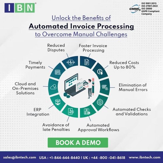 IBN Technologies’ Invoice Processing Automation Cuts Costs and Redefines Healthcare Finance in USA