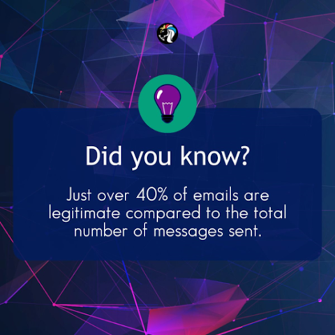 Protect Business Emails From Compromising Data Breaches With LetzRelay ...