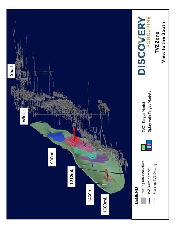 pr-exploration results Nov 6 2025 Figure 8
