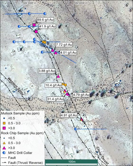 Detailed map showing Manhattan RC drill collars, in addition to results from recent Novo rock chip and mullock dump sampling at Clone; results may not be indicative of mineralisation in the district