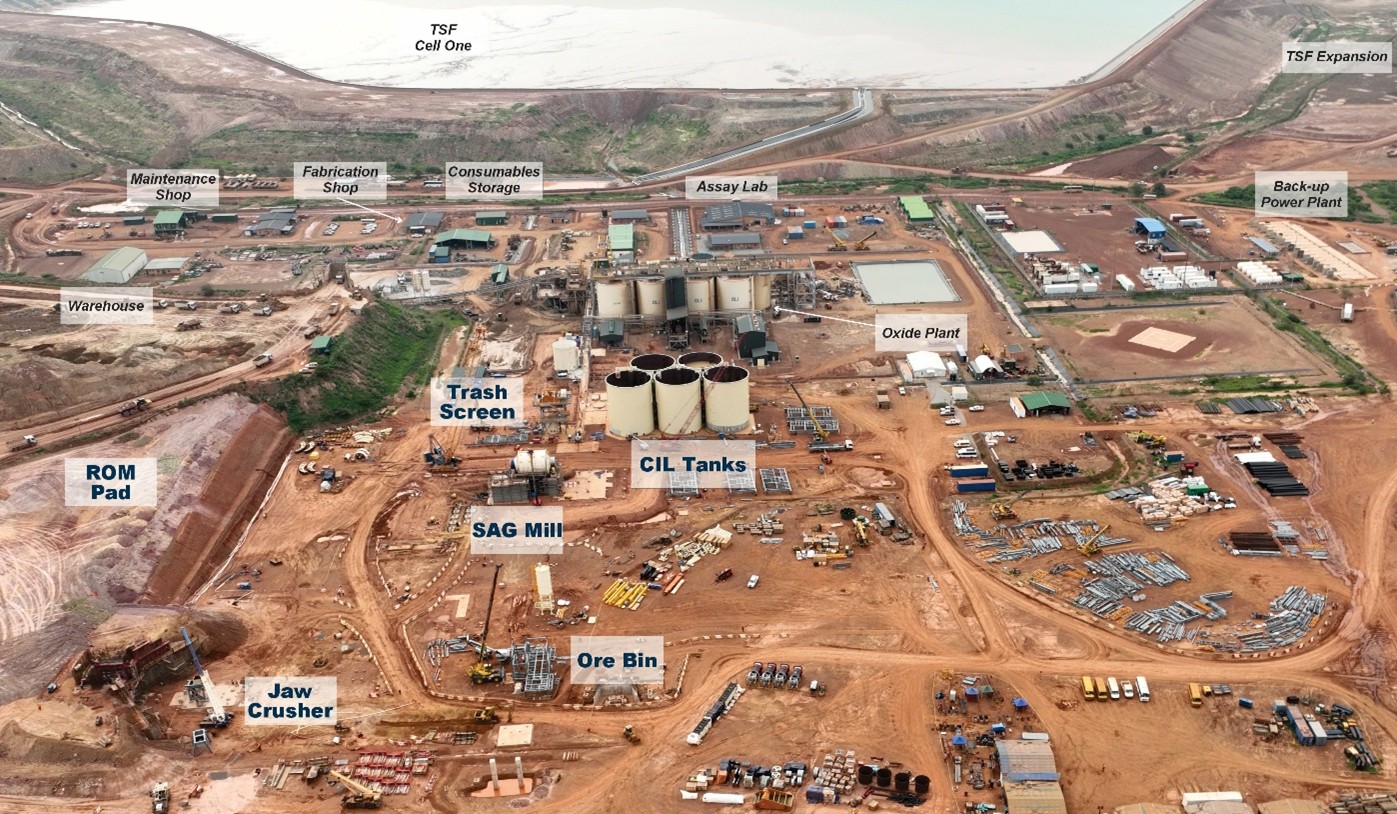 Bomboré Processing Complex – Hard Rock Plant Layout (blue labels) Relative to Oxide Plant and Other Established Infrastructure (white labels)