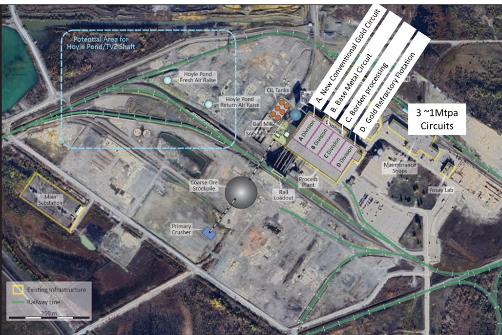 Figure 1. Kidd Met Site - Conceptual Plan.