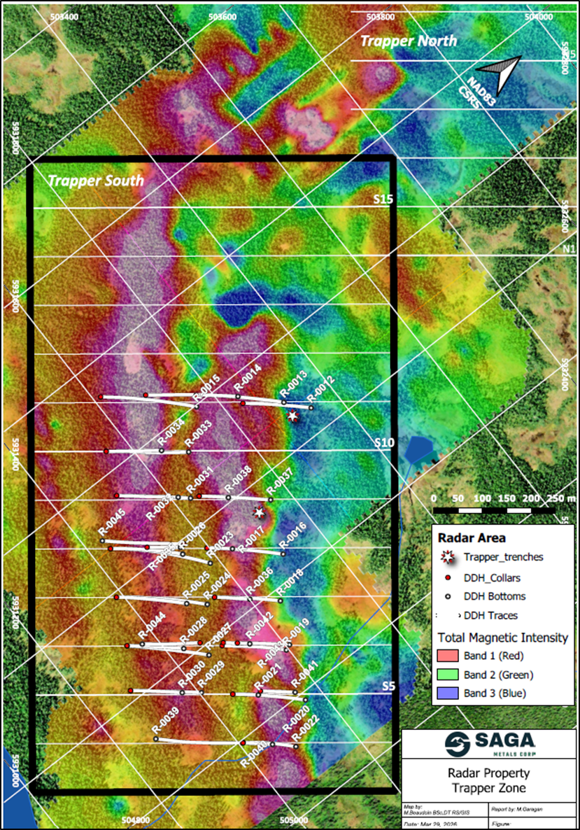 Trapper South map outlining location of the initial 2026 focus for the remainder of the MRE drill program to be completed in 2026, including cross-sections S11, S10, S9, S8, S7, S6, S5, and S4, showing the TMI of the 2025 Trapper Zone ground magnetic survey.