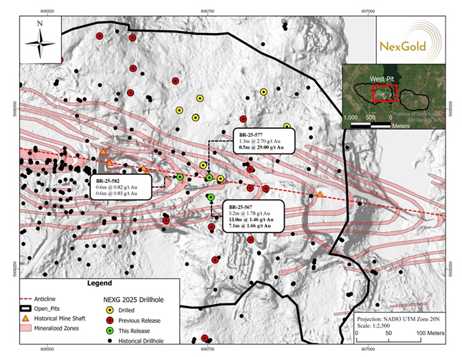 Plan map showing the location of diamond drill holes BR-25-567, 577 and 582 along with highlights assays in the proposed West Pit, Goldboro Gold Deposit