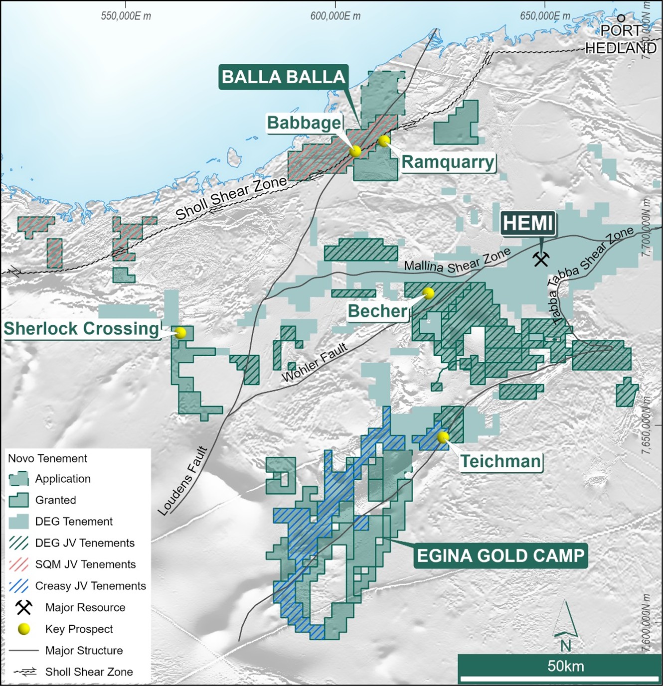 Novo Tenure showing the Egina Gold Camp, Balla Balla Gold Project, and gold prospects.