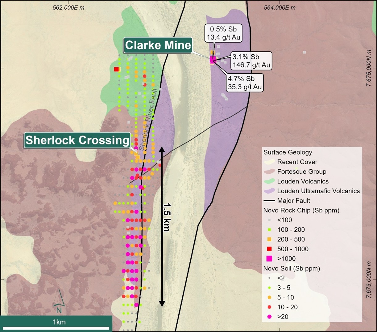 Sherlock Crossing, showing extended soil anomaly > 15 ppm Sb to the SW of the proposed first pass drilling area at the Clarke Mine(2)
