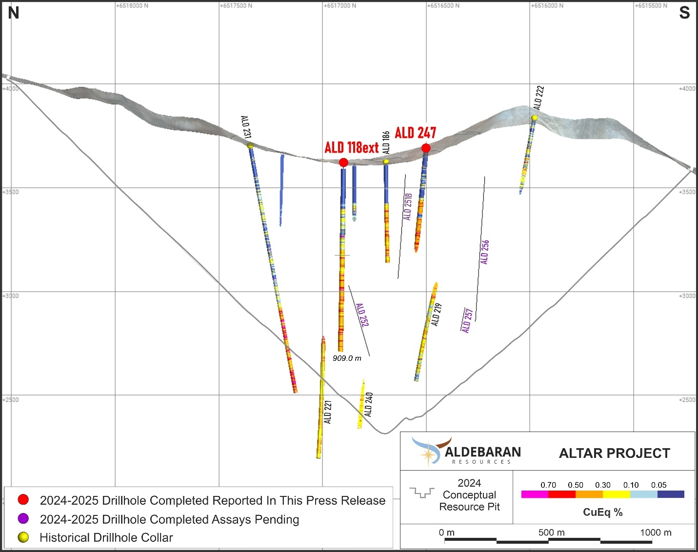 Hole ALD-25118EXT and ALD-25-247 Cross Section