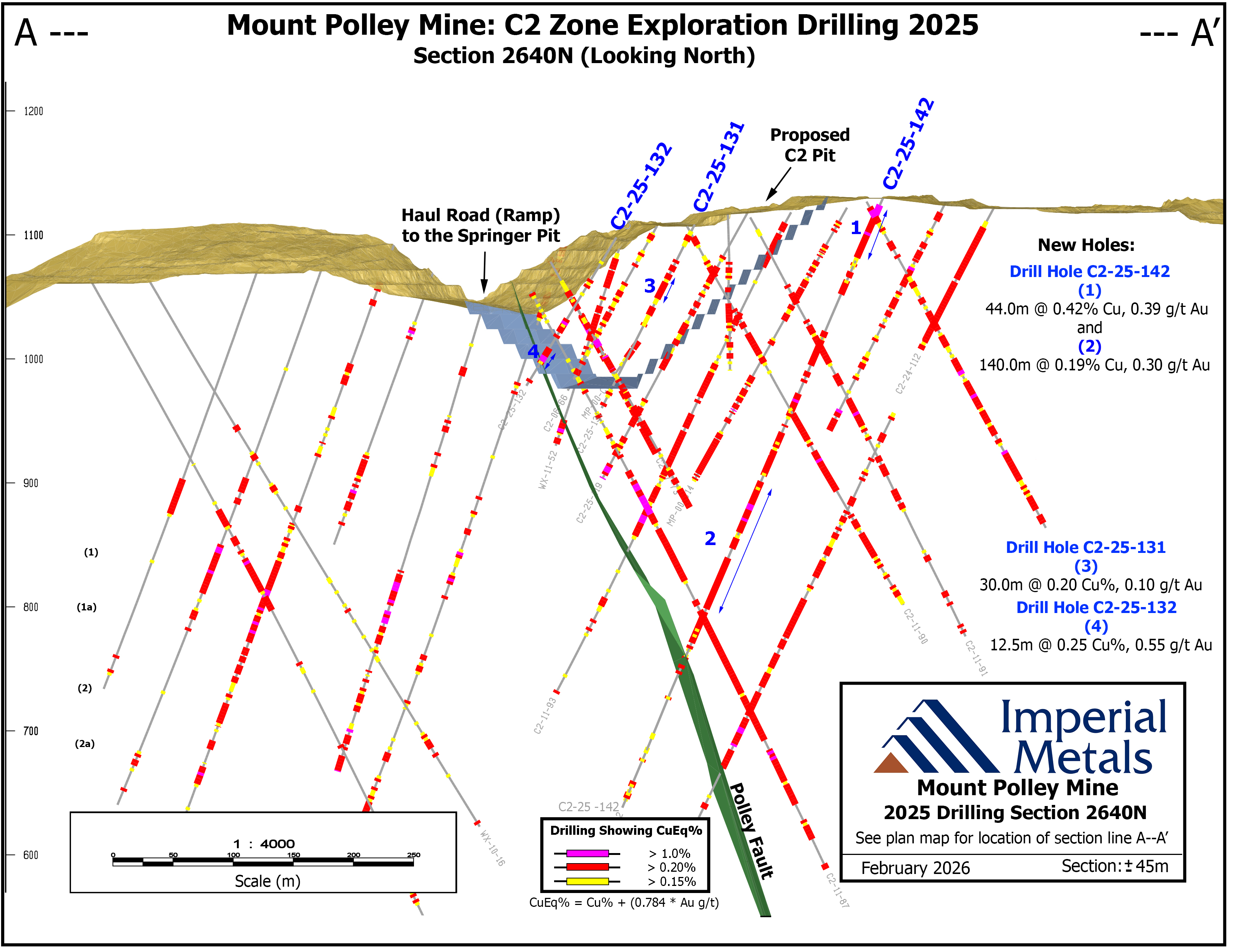 Figure 2 – Section A – A’