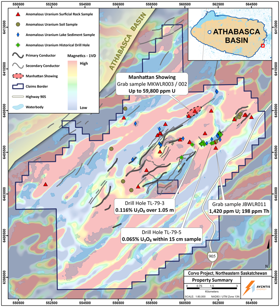 Vital Battery Metals Inc