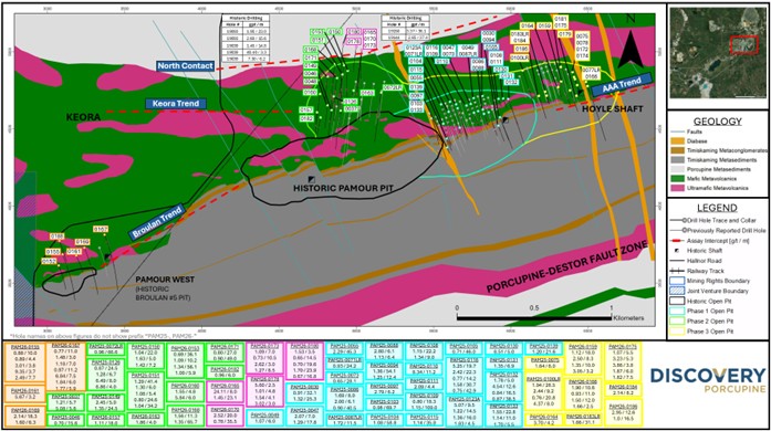 Pamour Open Pit