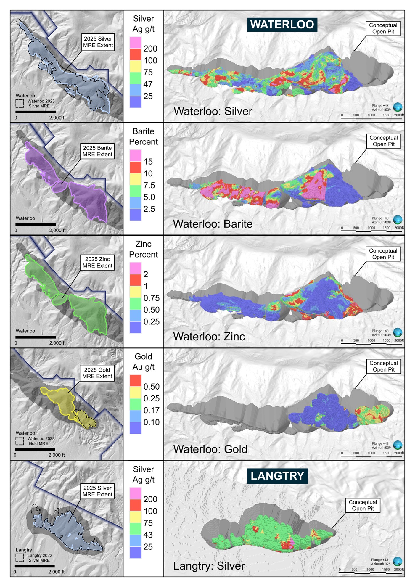 Calico Project, 2025 Mineral Resource Block Model Grade