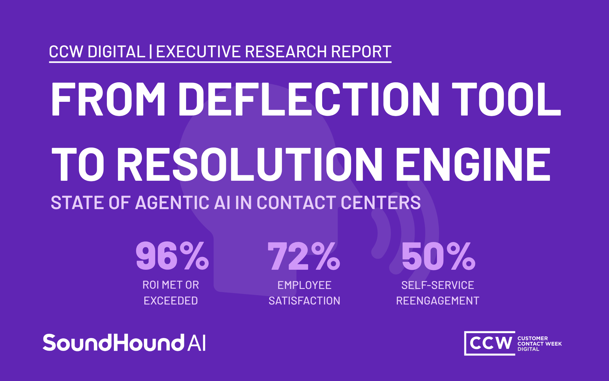 CCW DIGITAL EXECUTIVE RESEARCH REPORT